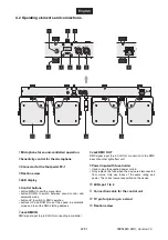 Предварительный просмотр 22 страницы EuroLite LED KLS-800 User Manual