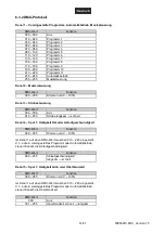 Preview for 14 page of EuroLite LED KLS-801 User Manual