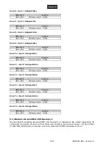 Preview for 15 page of EuroLite LED KLS-801 User Manual