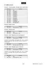 Preview for 28 page of EuroLite LED KLS-801 User Manual