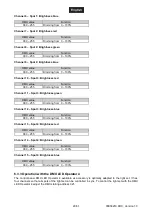 Preview for 29 page of EuroLite LED KLS-801 User Manual