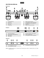 Предварительный просмотр 7 страницы EuroLite LED KLS Laser Bar PRO FX User Manual