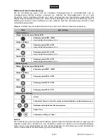 Предварительный просмотр 14 страницы EuroLite LED KLS Laser Bar PRO FX User Manual