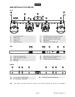 Предварительный просмотр 25 страницы EuroLite LED KLS Laser Bar PRO FX User Manual