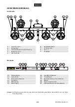 Предварительный просмотр 8 страницы EuroLite LED KLS Next FX User Manual