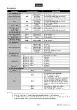 Предварительный просмотр 12 страницы EuroLite LED KLS Next FX User Manual