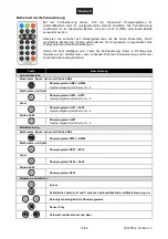 Предварительный просмотр 15 страницы EuroLite LED KLS Next FX User Manual