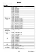 Предварительный просмотр 17 страницы EuroLite LED KLS Next FX User Manual