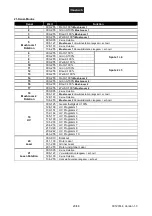 Предварительный просмотр 20 страницы EuroLite LED KLS Next FX User Manual