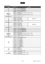 Предварительный просмотр 21 страницы EuroLite LED KLS Next FX User Manual