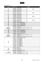 Предварительный просмотр 22 страницы EuroLite LED KLS Next FX User Manual