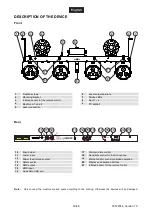 Предварительный просмотр 30 страницы EuroLite LED KLS Next FX User Manual