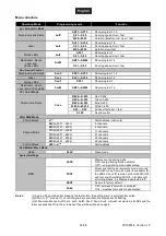 Предварительный просмотр 34 страницы EuroLite LED KLS Next FX User Manual