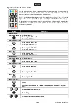 Предварительный просмотр 37 страницы EuroLite LED KLS Next FX User Manual