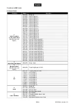 Предварительный просмотр 39 страницы EuroLite LED KLS Next FX User Manual