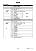 Предварительный просмотр 42 страницы EuroLite LED KLS Next FX User Manual