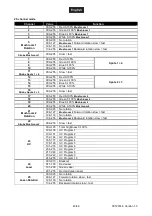 Предварительный просмотр 43 страницы EuroLite LED KLS Next FX User Manual