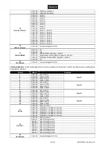 Предварительный просмотр 21 страницы EuroLite LED KLS Scan Next FX User Manual