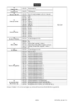 Предварительный просмотр 26 страницы EuroLite LED KLS Scan Next FX User Manual