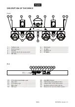 Предварительный просмотр 33 страницы EuroLite LED KLS Scan Next FX User Manual