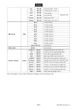 Предварительный просмотр 38 страницы EuroLite LED KLS Scan Next FX User Manual