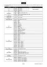 Предварительный просмотр 45 страницы EuroLite LED KLS Scan Next FX User Manual