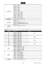 Предварительный просмотр 47 страницы EuroLite LED KLS Scan Next FX User Manual