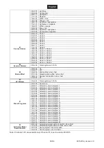 Предварительный просмотр 50 страницы EuroLite LED KLS Scan Next FX User Manual