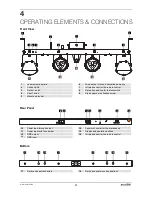 Предварительный просмотр 27 страницы EuroLite LED KLS User Manual