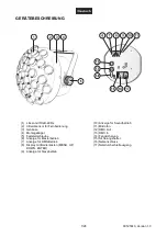 Предварительный просмотр 7 страницы EuroLite LED Light LIner User Manual