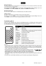 Предварительный просмотр 11 страницы EuroLite LED Light LIner User Manual