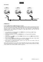 Предварительный просмотр 12 страницы EuroLite LED Light LIner User Manual