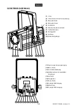 Предварительный просмотр 7 страницы EuroLite LED LP-30 User Manual