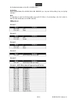 Preview for 20 page of EuroLite LED MAT-Bar 4X64 RGB DMX Flower Effect User Manual