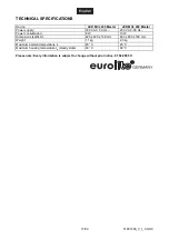 Предварительный просмотр 17 страницы EuroLite LED MCL 420 Master User Manual