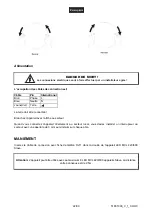 Предварительный просмотр 22 страницы EuroLite LED MCL 420 Master User Manual