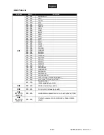 Предварительный просмотр 20 страницы EuroLite LED MF-100 User Manual