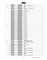 Предварительный просмотр 16 страницы EuroLite LED MFX-4 Beam Effect User Manual