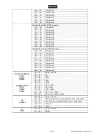 Предварительный просмотр 16 страницы EuroLite LED MFX-9 User Manual