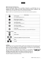 Предварительный просмотр 12 страницы EuroLite LED Mini D-20 Hybrid Beam Effect User Manual