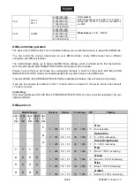 Предварительный просмотр 25 страницы EuroLite LED ML-46 COB RGBAW 50W FLOOR User Manual