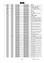 Предварительный просмотр 26 страницы EuroLite LED ML-46 COB RGBAW 50W FLOOR User Manual