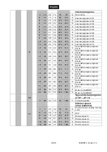 Предварительный просмотр 27 страницы EuroLite LED ML-46 COB RGBAW 50W FLOOR User Manual