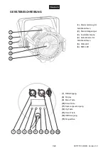 Preview for 7 page of EuroLite LED ML-56 COB RGBAWUV User Manual