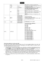 Preview for 10 page of EuroLite LED ML-56 COB RGBAWUV User Manual