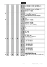 Preview for 13 page of EuroLite LED ML-56 COB RGBAWUV User Manual