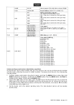 Preview for 22 page of EuroLite LED ML-56 COB RGBAWUV User Manual