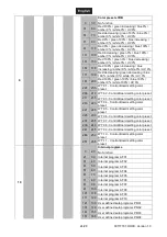 Preview for 24 page of EuroLite LED ML-56 COB RGBAWUV User Manual