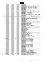 Preview for 25 page of EuroLite LED ML-56 COB RGBAWUV User Manual