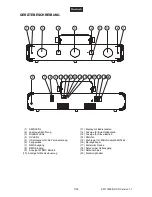 Preview for 7 page of EuroLite LED Multi FX Laser Bar User Manual